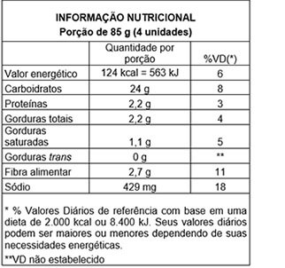 Regilu Alimentos