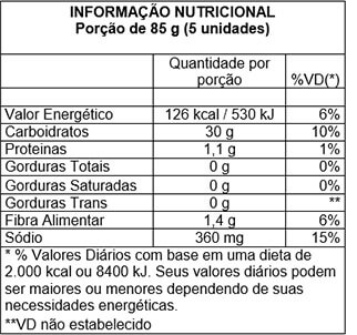 Regilu Alimentos