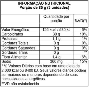 Regilu Alimentos