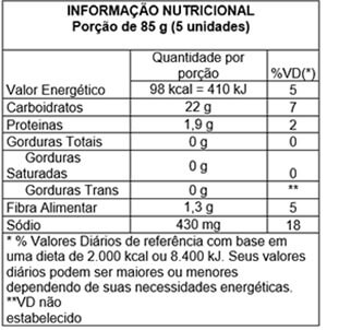 Regilu Alimentos